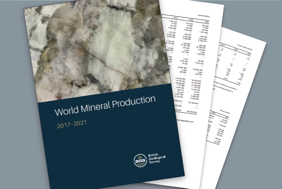 World Mineral Production 2017 to 2021. BGS © UKRI.