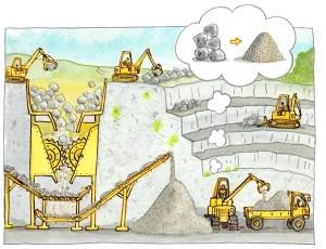 sand-mining-good-practice-use-of-alternative-primary-materials-copyright-Sarah-Hannis-Illustration