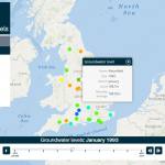 Groundwater levels timeline interface