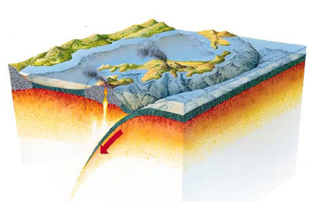 A convergent plate boundary