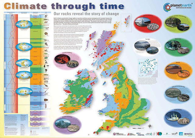 Climate through time feature image