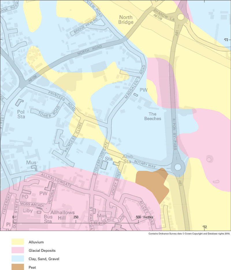 Figure 2: geology of Ripon area.