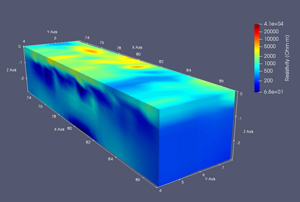 3D electrical resistivity image