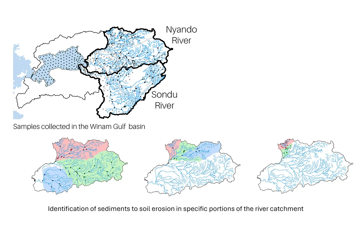 Maps catchment to river sub-catchment. BGS © UKRI.